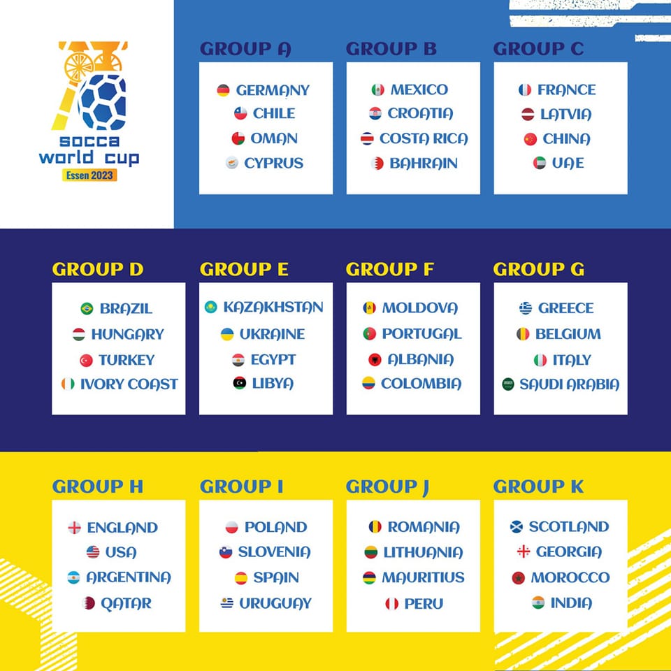 Lotul divizionar al României, gata pentru Socca World Cup!